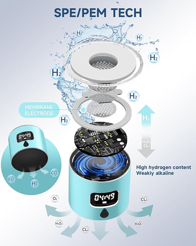 340ml Portable Hydrogen Water Bottle Generator with PEM-SPE Technology, Glass Exterior & Aluminum Shell, Produces 5000 ppb Hydrogen in 10 Minutes, for Home, Gym, Office & Travel