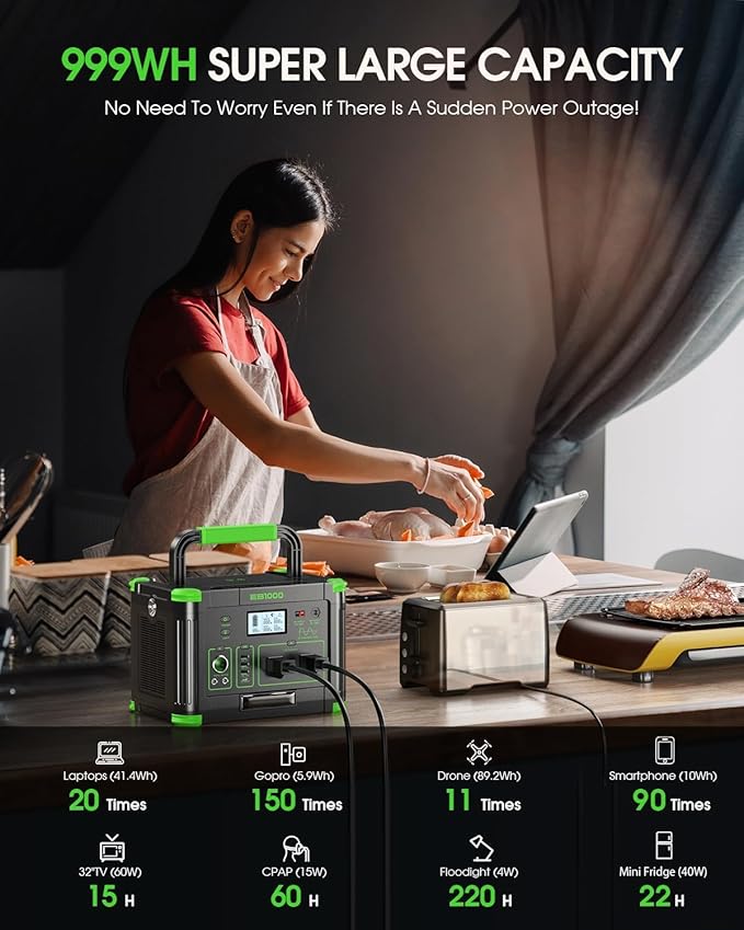 1000W Portable Power Station 999Wh, 110V Pure Sine Wave AC Outlet (2000W Peak), 60W PD USB-C & 10 Ports, Solar Generator for Home Backup, Outdoor Camping, RV, Emergency, Off-Grid Living