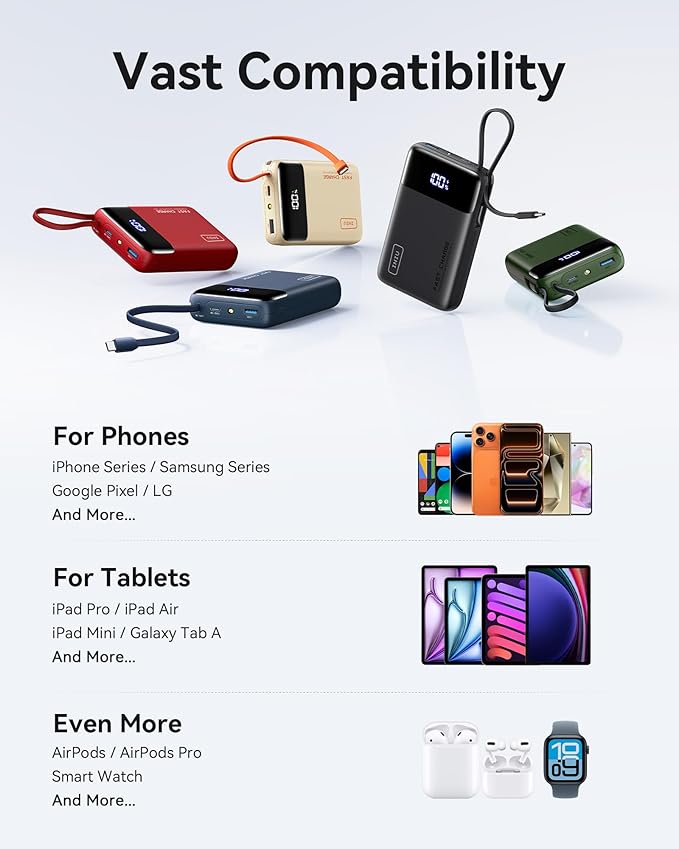INIU 45W Portable Charger, Smallest 20000mAh Power Bank with Build in USB-C Cable, Fast Charging USB C in&Out Battery Pack, Travel Phone Charger for iPhone 17 16 15 Air Samsung S25 S24 Google, Green