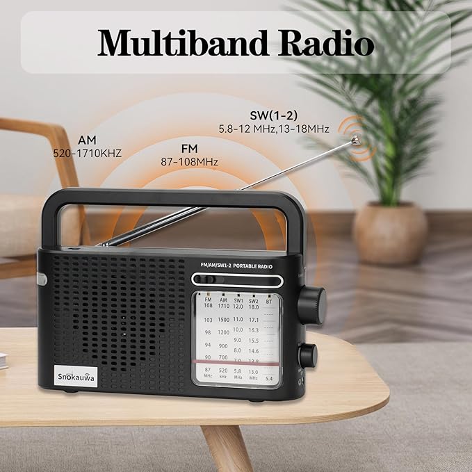 Portable Weather Radio AM FM SW, Wall Plug and Battery Powered, Transistor Radio with Bluetooth, Big Speaker, Large Dial, High/Low Tone Mode, Earphone Jack, Flashlight for Home and Outdoor