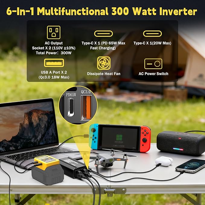 300W Power Inverter Compatible with Dewalt 20V Battery, DC 20V to AC 110V Battery Converter with 2 AC Outlets & 1 Type-C PD 65W & 1 Type-C PD 20W & 2 USB A 18W Max (Battery Not Included)
