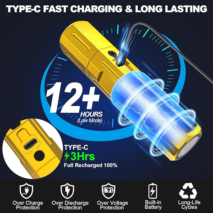 Rechargeable Flashlights High Lumens - Super Bright Small Pocket Magnetic Flashlight, 8 Modes LED Tactical Flash Light, Dual Button Powerful Work Light for Car,Home,Camping,Emergency (1, Yellow Gold)