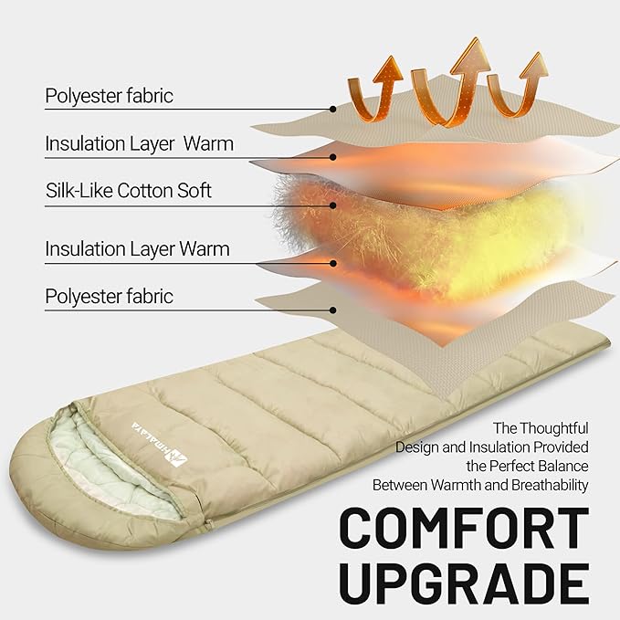 Backpacking Sleeping Bags for Adults, Unzip to Blanket, Waterproof, Lightweight, Camping, Portable Sleeping Bags Outdoor Travel Hiking