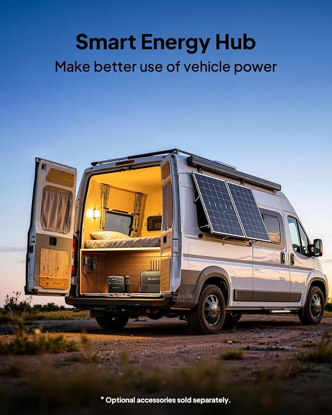 BLUETTI Elite 200 V2 Portable Power Station & Charger 2 (Ships Separately), 2073.6Wh LFP Backup, 4 AC Outlets (3900W Peak), 2.4 H Full Charge via Car, Perfect for Camping, Off-grid, and Power Outages