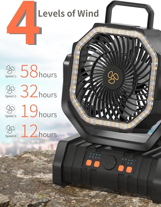 Battery Operated Fan Portable Battery Powered Outdoor Camping Tent Fan with LED Lantern Light 20000mAh Rechargeable, Oscillating, 360° Rotating Hanging Hook, Cordless USB Desk Fan(Black)