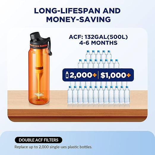 Filtered Water Bottle, Membrane Solutions C3 Water Bottle Filter with Replaceable ACFX2 Filter Cartridge, Portable Water Filter 36oz BPA-Free for Travel, Hiking & Camping Drinking use(Orange)