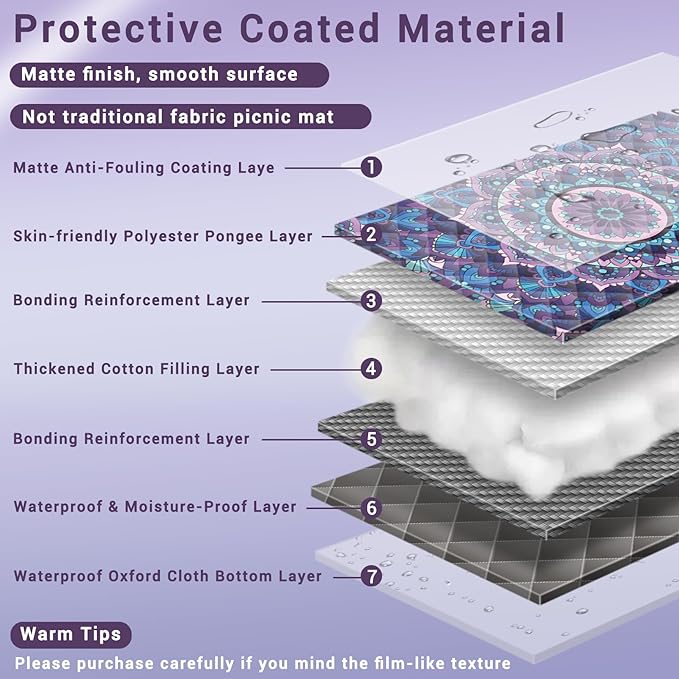 60x80" Extra Large Picnic Blankets Waterproof Sandproof Couple Outdoor Beach Blanket Foldable Grass Park Lawn Concert Mat Summer Camping Essentials Rv Travel Vacation Accessories Festival Gift