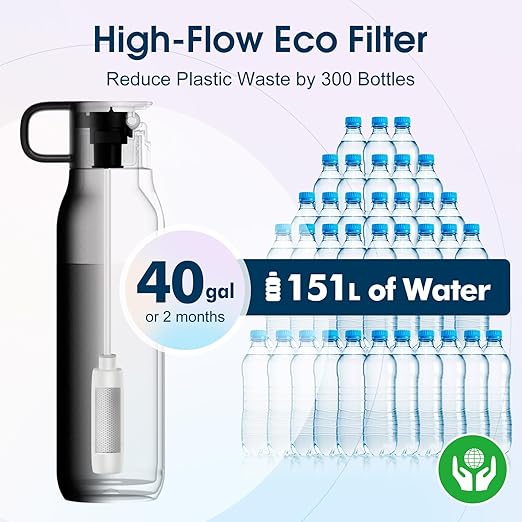VSITOO 25oz Insulated Stainless Steel Filtered Water Bottle for Travel and Everyday Use ，5-Stage 0.01μm Ultra-strong Filtration，Reusable，Improves Taste，for Hiking, Cycling, Gym & Outdoor Use，White