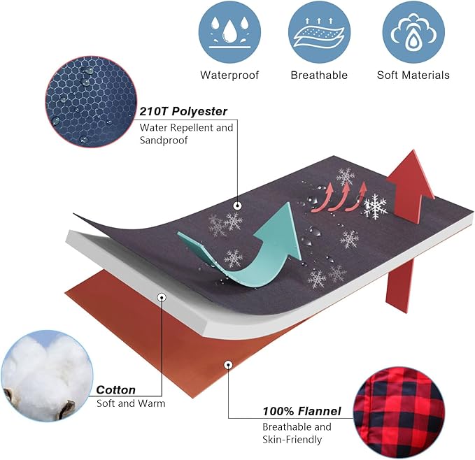 Keencamp 0 Degree Sleeping Bag Cotton Flannel Winter Cold Weather for Adults XXL Sleeping Bag 4 Season Big and Tall with Pillow Compression Sack