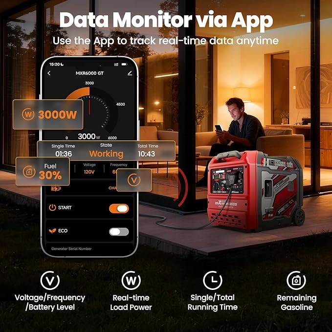 maXpeedingrods 6000 Watt Portable Inverter Generator with Bluetooth® App Remote Control, with Electric Start, Dual Voltage Output with Wheels and Telescopic Handle for Garden, RV Trips, Home Backup