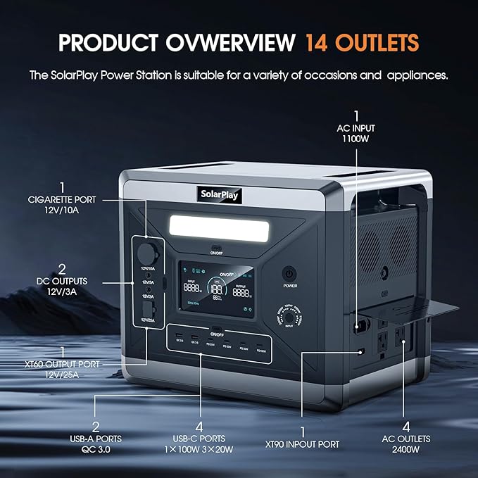 SolarPlay Portable Power Station, Q2501 2400W/2160Wh Large Capacity Solar Generator with 200W Solar Panel, BMS Emergency Power Station for Home Backup, Camping, Outdoor Battery Backup