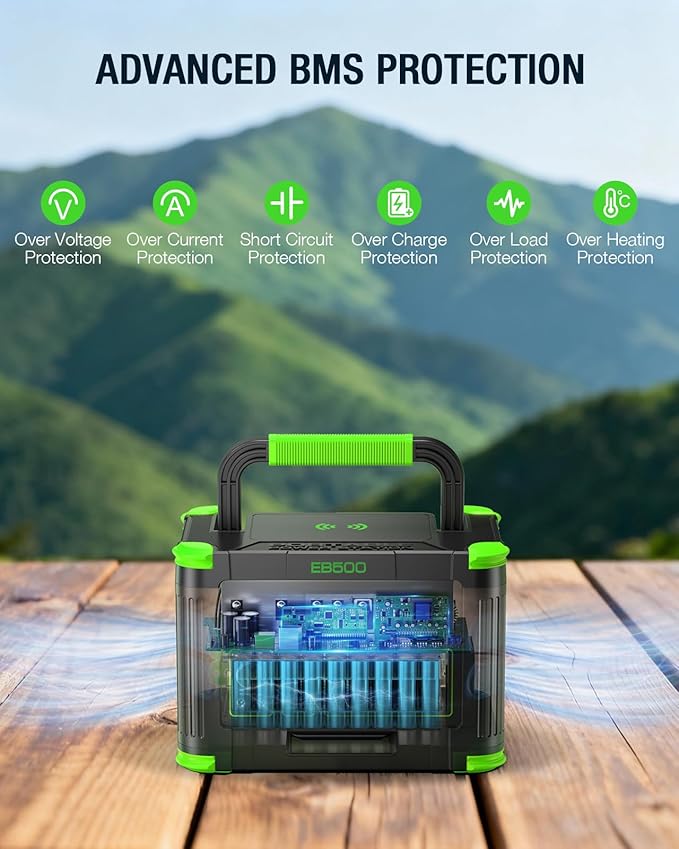 500W Portable Power Station 512Wh, Solar Generator with 60W USB-C PD Output, Built-in BMS 110V Pure Sine Wave AC Outlet Backup Lithium Battery for Outdoors Camping Travel Emergency (Peak 1000W)