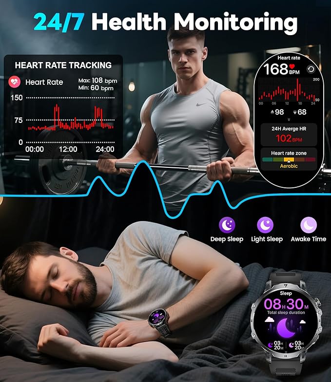 Military Smart Watch for Men, 1.85" HD Large Screen, Bluetooth Call/1000mAh/Flashlight/Heart Rate Sleep Monitor, 110+ Sports Modes Fitness Tracker Watch for Android iOS, Holiday, 3 Straps, Black