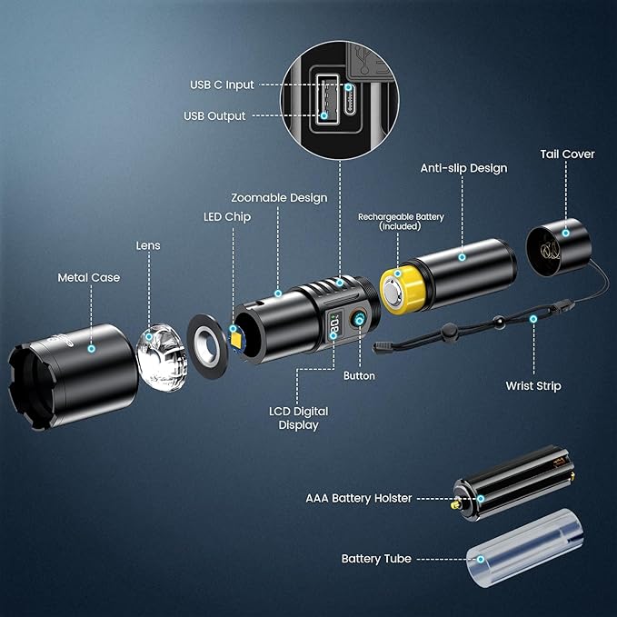Esgofo Rechargeable Flashlights High Lumens 90,000 Long Range 3280FT, Super Bright Handheld Strong LED Flashlight Long Lasting 15H, Powerful Flash Light USB C, Zoomable 5 Modes, for Camping Hiking