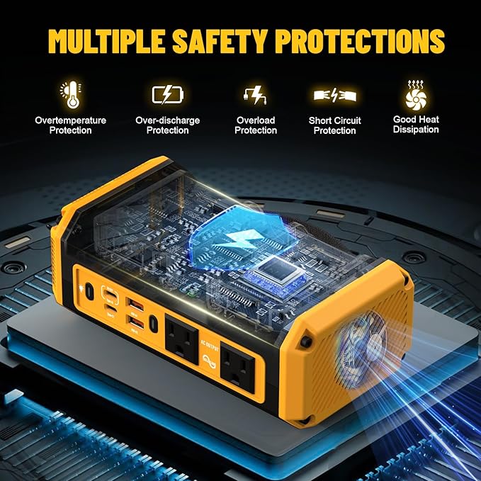 Azocek 350W Power Inverter Pure Sine Wave Compatible with Dewalt 20V Battery (No Battery), 7A Fast Charger, Portable Power Station with 2 AC Outlets, 2 Type-C (140W/65W), 2 QC USB Ports, 600LM LED
