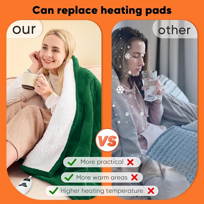 greenoak Heated Blanket Electric Twin 62"X84", Heating Blanket with 10 Heat Levels 1/2/4/6/8 Hours Auto-Off, Fleece Soft Christmas Blanket,Gifts for Grandma Seniors Mom, Mint Green