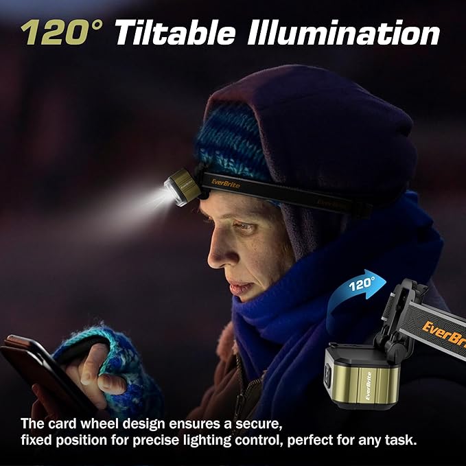 EverBrite 400LM Rechargeable Headlamp, 1.59 oz Lightweight & Comfortable Head Lamp with Hat Clip, IP67 Waterproof, White/Red/Green Light, 7 Modes for Running, Camping and Backpacking-Green