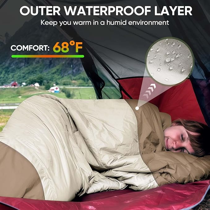 OBTANIM Sleeping Bags Portable Waterproof Camping Sleeping Bag for Adults Kids 4 Seasons Cold Weather or Warm Backpacking Hiking Travel Indoor Outdoor Use