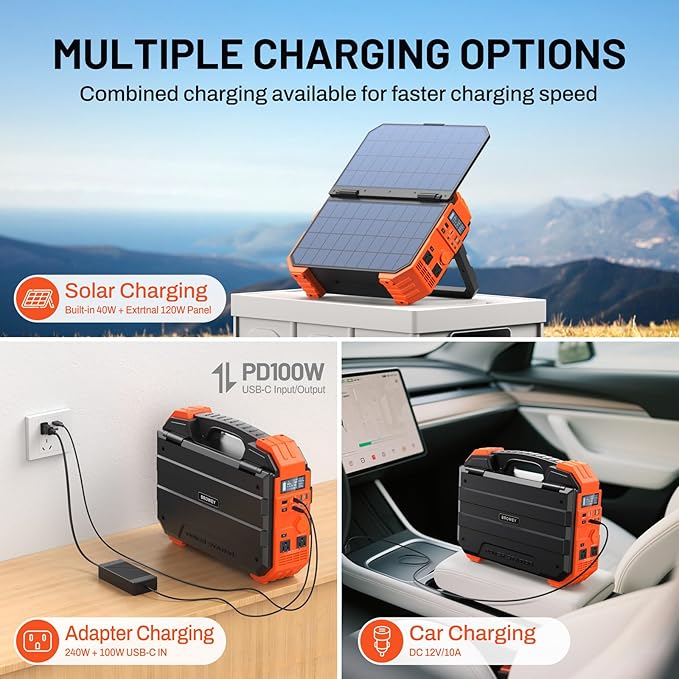 BROWEY 1600W (3200W Peak) Portable Power Station, 1024Wh LiFePO4 Battery with Built-in Solar Panel, 100W USB-C PD, Solar Generator for Camping, RV, Home Backup, Emergency