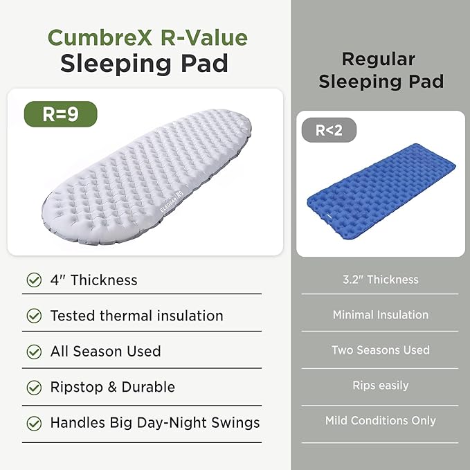Elegear CumbreX™ Sleeping Pad for Camping with 9 R-Value, 4” Thick Ultralight Camping Sleeping Mat for All Seasons, Insulated Backpacking sleeping pad, Durable Camping Mattress for Outdoor Hiking Tent