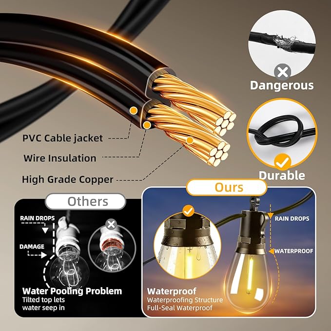 Solar Lights Outdoor Patio Lights: S14 10M 33FT Solar Powered 3 Light Modes Solar Waterproof Light - Shatterproof Bulbs - Camping Backyard Garden Deck Outside Yard