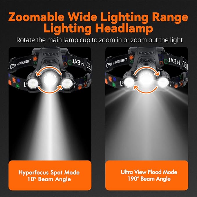 Headlamp Rechargeable 6000 Lumens Super Brightest 4 Modes Head Lamp for Adults Zoom Waterproof Headlight 90°Angle Adjustable Head Lights for Outdoor Camping Hunting Running Hiking(Black)