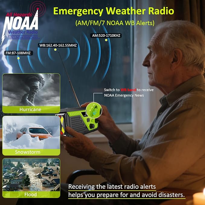 Weather Radio 22000mWh AM FM NOAA Emergency Radio with 4 Charging Cables, Flashlight, Reading Light, SOS Alarm, Phone Charging Hand Crank Radio for Home Outdoor Emergencies.