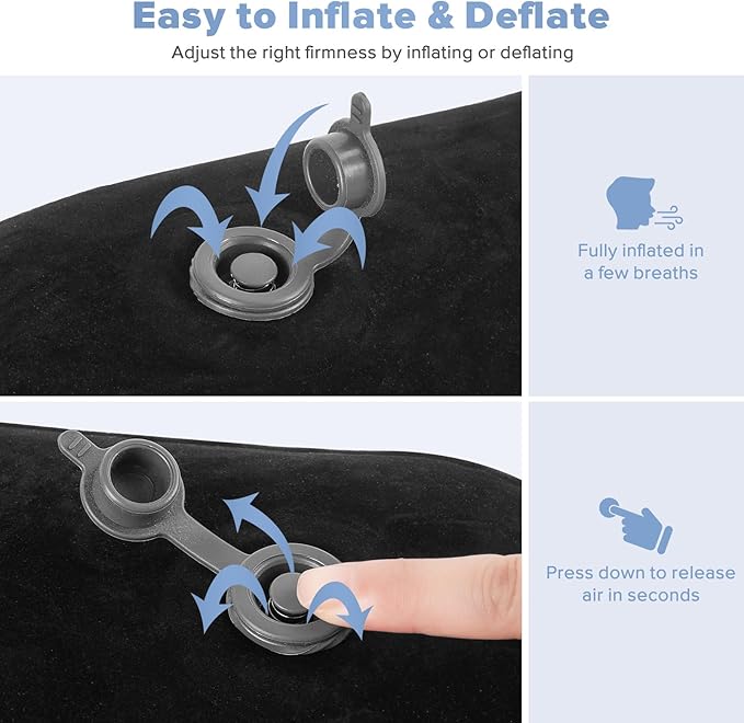 USHMA Inflatable Wedge Pillow for Traveling, Portable Blow up Travel Wedge Pillow for Sleeping in Bed, Fast Inflation & Deflation Inflatable Bed Wedge, Ideal for Home, Travel, and Outdoor