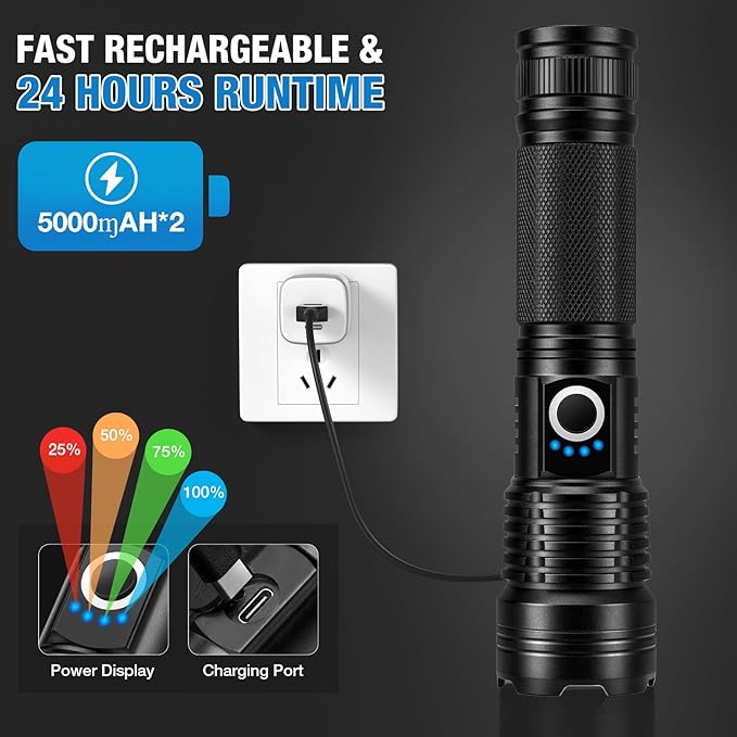MILAOSHU Rechargeable Flashlights 990000 High Lumens - 2 Pack, Super Bright LED Flashlight Rechargeable with 5 Light Modes, High Powered & IPX7 Waterproof Flash Light for Camping, Home