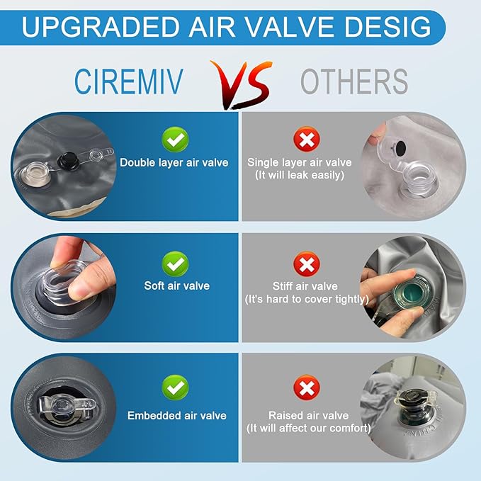 Ciremiv Car Bed with The Most Complete Sleeping Accessories,Leakproof Durable Car Mattress, with Pillow & Pump|for SUV Minivan Mpv Road Trip Inflatable Bed,Single-Sided Flocking Off-White + Gray