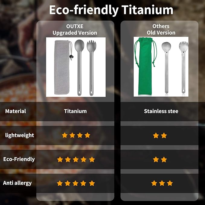 OUTXE Ultralight Titanium Long Handle Fork and Spoon Set
