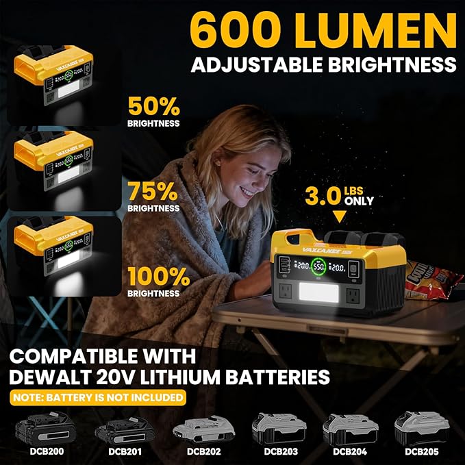 550W Power Inverter for Dewalt, DC 20V to AC 110V Pure Sine Wave, Portable Power Station with 2 USB Ports & 1 AC Outlet & 1 Type-C Fast Charging, Battery Adapter with LED, Battery Not Included