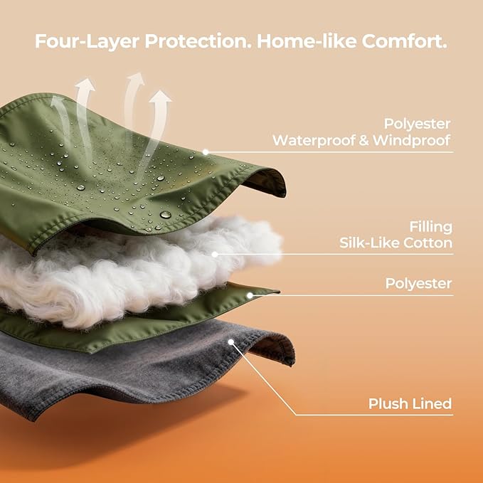 FARLAND Sleeping Bag for Adults, Cold Weather & Warm Plush Fleece-Lined Interior - Portable Waterproof Windproof with Compression Sack for Camping Hiking Traveling Indoor & Outdoor