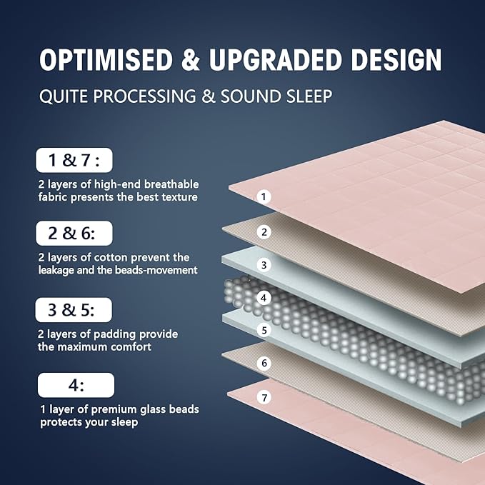 yescool Weighted Blanket for Adults (20 lbs, 48" x 72", Pink Grey) Cooling Heavy Blanket for Sleeping Perfect for 140-160 lbs, Twin Size Breathable Blanket with Premium Glass Bead, Machine Washable