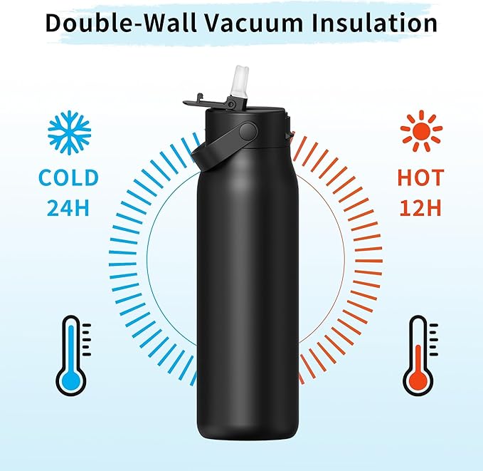 LISI 30oz Insulated Water Bottle, Double Wall Stainless Steel Water Bottles with Straw, 100% Leak-Proof Travel Thermal Canteen Mug with 2 Lids (Straw, Phone Holder Lid)