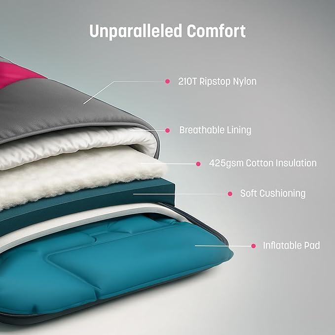 Kids Sleeping Bag with Built-in Pad (Fits Up to 4'6") All-in-One Inflatable Mattress Pad with Built-in Foot Pump - for Sleepovers, Camping and Travel (Gray/Pink)