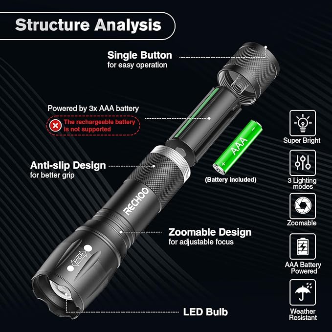 RECHOO 4Pack LED Flashlight, Bright Small Flashlights High Lumens with 3 Modes, Pocket Mini Flashlight Battery Powered, Flash Light Adjustable Focus, Waterproof Flashlights for Home Emergency Camping
