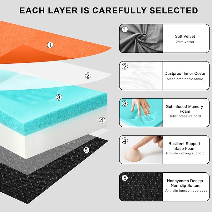 Memory Foam Camping Mattress pad, Comfortable Thick Floor Sleeping Mat for Adults with Waterproof and Non-Slip Bottom, Portable Roll Up Mattress for Sleepover Guest,Cot Mad for Car Camping