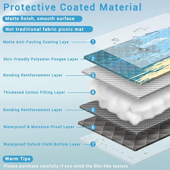 60x80" Picnic Blankets Outdoor XL Giant Waterproof Sandproof Beach Blanket Lightweight Foldable Camping Sand Mat Summer Glamping Camp Equipment Gifts Travel Trailer Hawaii Vacation Accessories