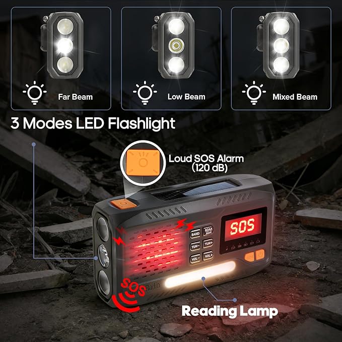 Emergency Crank Radio with NOAA Weather -Alert 7400 mWh Solar Hand Crank Portable AM/FM Radio, Rechargeable Battery USB Charger Flashlight LCD Screen Headphone Jack for Home Outdoor Hurricane Survival