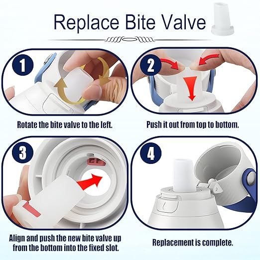 Brita 2in1 Water Bottle Filter & Mouthpiece Replacement - 2pcs Filter & 2pcs Bite Valve