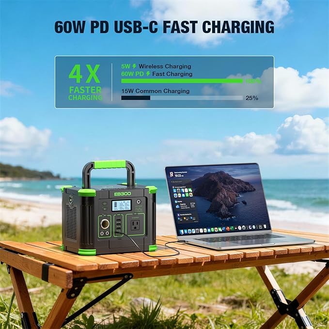 GRECELL Portable Power Station 330W (Peak 600W), GRECELL 288Wh Solar Generator with 60W USB-C PD, 5W Wireless 110V Pure Sine Wave AC Outlet, Lightweight Backup Battery for Camping, Travel, RVs