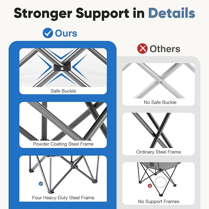 NEWBULIG Oversized Folding Camping Chair for Adults, Portable Outdoor Collapsible Chairs, 500 LBS Heavy Duty Support, with Cup Holders, for Lawn, Fishing, Hiking, Black