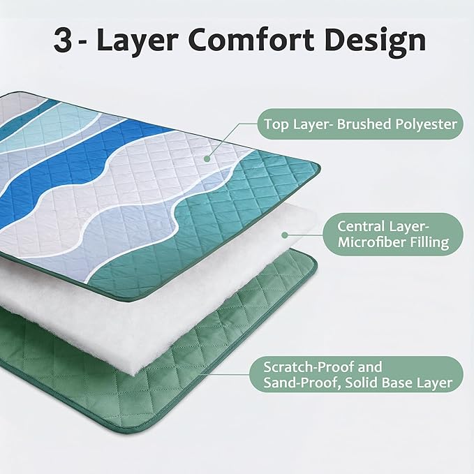 Exclusivo Mezcla Waterproof Picnic Blankets 60x80 Inch, 3 Layer Extra Large, Sandproof and Foldable Outdoor Blanket for Beach Camping, Park and Travel
