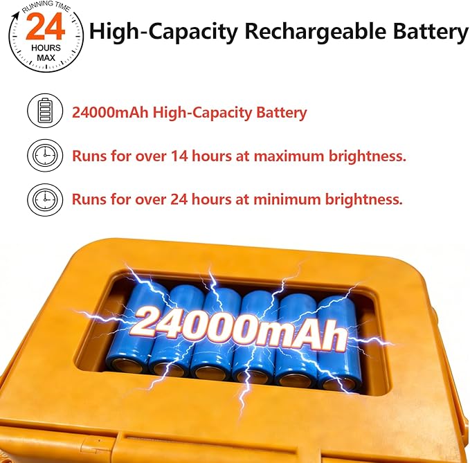 Portable LED Work Solar Light 100W 24000mAh 20000 LM with Stepless Brightness Job Site Battery Rechargeable LED Floor Light for Emergency Worklight for Hurricane (PRO)