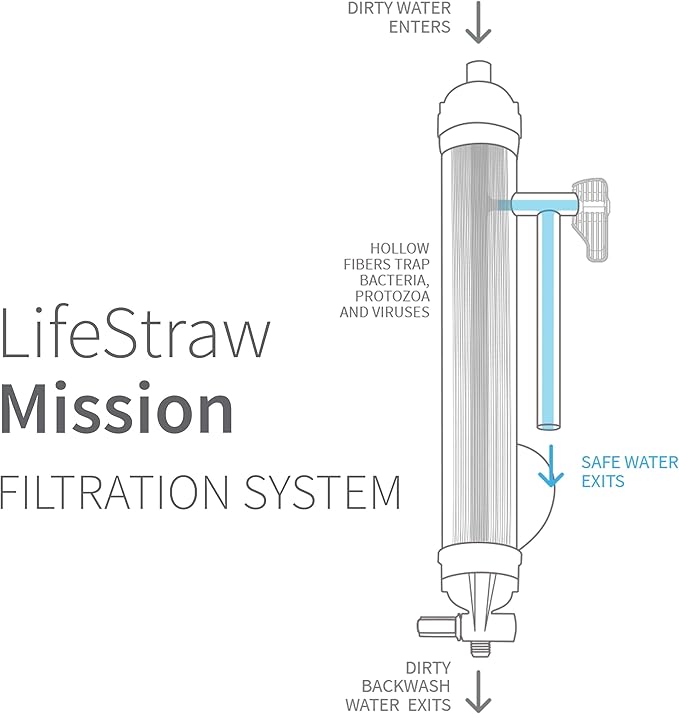 LifeStraw Mission High-Volume Gravity-Fed Water Purifier, 12 L (LSM12)