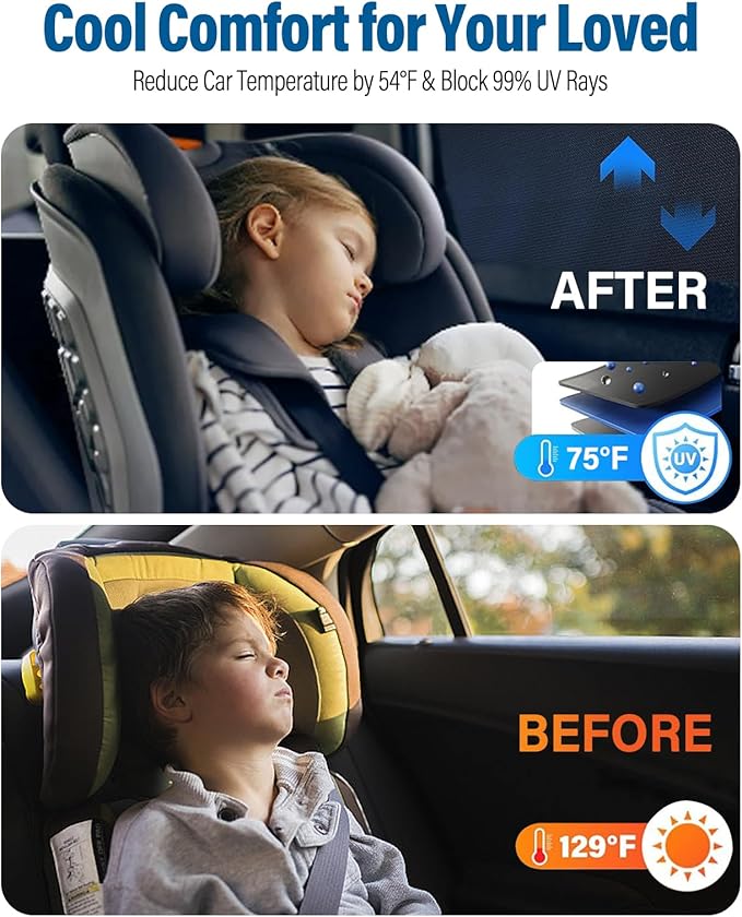 Car Window Shades 2 Pack, FOLUMAD Side Car Window Rear Sun Shades for Baby, Anti-UV Protection Breathable Mesh Camping Window Covers for Truck SUV, Protect Privacy for Kids, Family