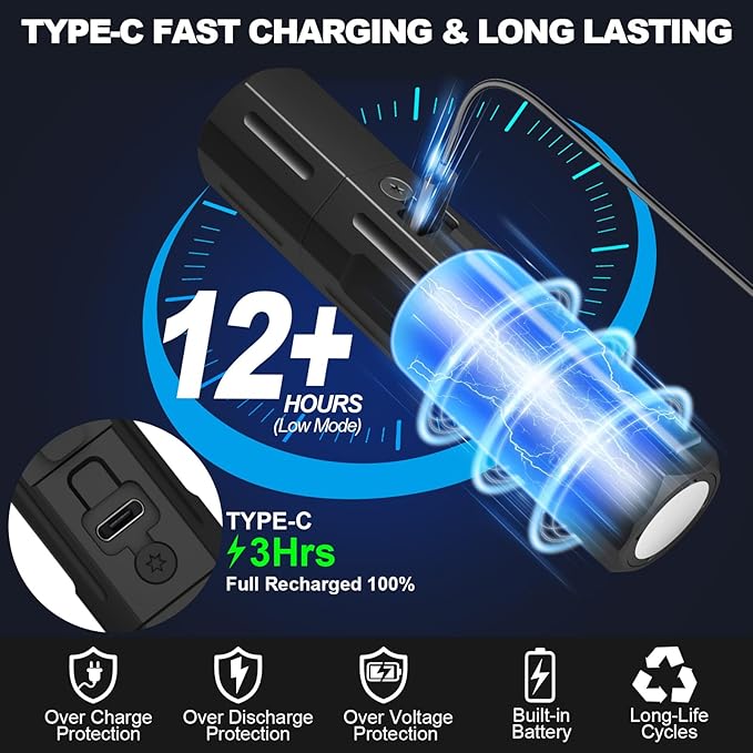 Banral Rechargeable Flashlights High Lumens - Super Bright Small Pocket Magnetic Flashlight, 8 Modes LED Tactical Flash Light, Dual Button Powerful Flashlight for Camping,Stocking Stuffer for Men