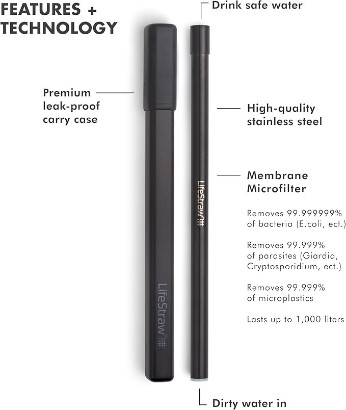 LifeStraw Sip 3-Pack, Reusable Stainless Steel Water Filter Drinking Straw with 3 Carry Cases, Removes Microplastics, Bacteria and Parasites for Travel and Everyday Use, Obsidian
