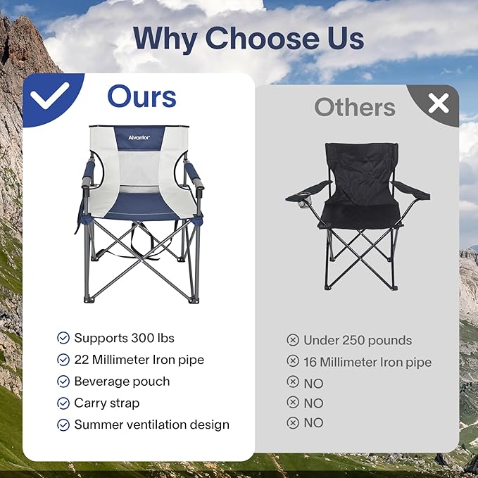 Alvantor Portable Folding Camping Chair, Heavy Duty Support Outdoor Chair with Breathable Mesh & Padded Seat, for Camping, Hiking, Sports and Outdoor Activities